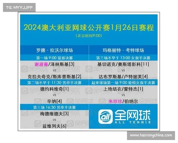 2020澳网赛事表;2021澳网比赛日程表 2020澳网赛事表;2021澳网比赛日程表