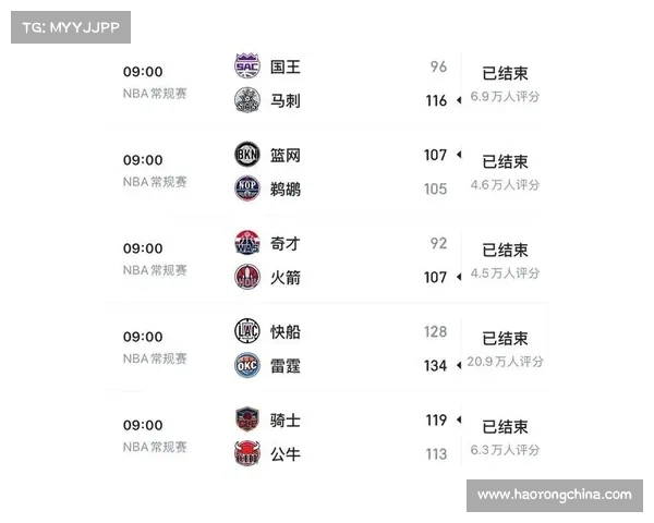nba最大赛事,nba最强比赛 nba最大赛事,nba最强比赛