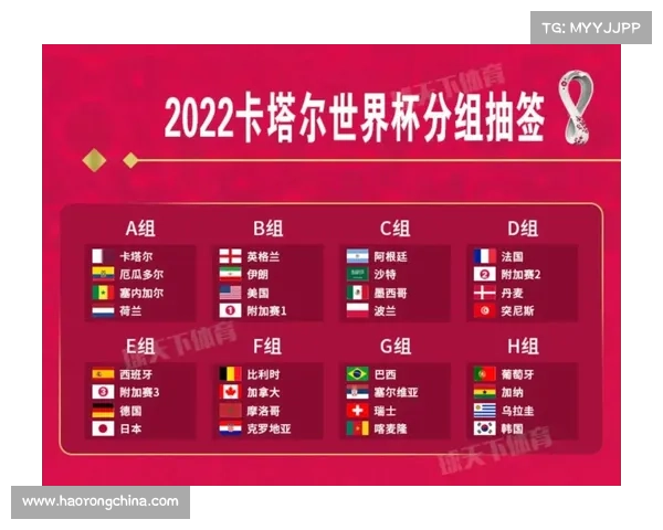 世界杯喀山赛事,世界杯卡塔尔2022赛程表 世界杯喀山赛事,世界杯卡塔尔2022赛程表