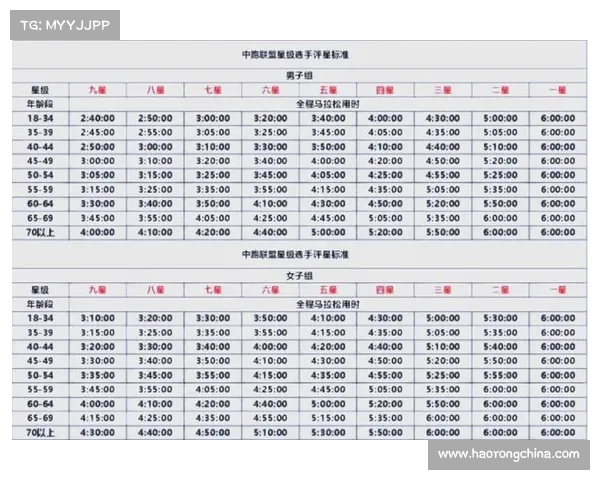 国际赛马赛事等级体系分类标准与全球应用前景探讨 国际赛马赛事等级体系分类标准与全球应用前景探讨